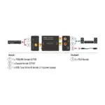 Garso įrangos priedas DeLOCK 63477 audio converter, vaizdas 3