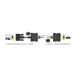 DeLOCK 63934 console extender