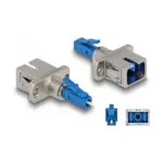 Optinis adapteris DeLOCK 87944