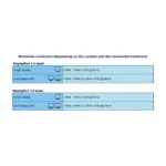 Dokavimo stotelė DeLOCK 87004, vaizdas 4