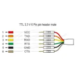 Laidas ar adapteris DeLOCK 63983 serial converter/repeater/isolator, vaizdas 3