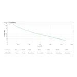 APC SRV3KRIRK-E uninterruptible power supply (UPS)