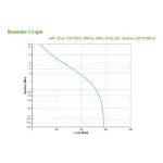 APC BVX700LI uninterruptible power supply (UPS)