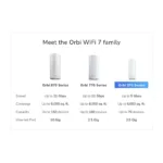 Maršrutizatorius NETGEAR Orbi 370 (RBE373-100EUS), vaizdas 7