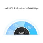 TP-Link Deco XE75 Pro (3-pack)