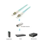 Equip 255422 InfiniBand/fibre optic cable
