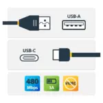 USB kabelis StarTech.com USB2AC4M, vaizdas 2
