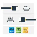 USB kabelis StarTech.com USB2C5C4M, vaizdas 2