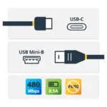 USB kabelis StarTech.com USB2CMB2M, vaizdas 2