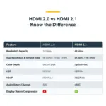 HDMI kabelis StarTech.com HDMI21-CBL-8K60-2M, vaizdas 11