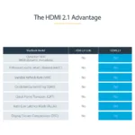 HDMI kabelis StarTech.com HDMM21V3M, vaizdas 12