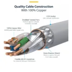StarTech.com NLWH-5M-CAT8-PATCH networking cable