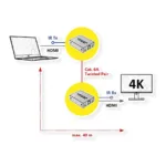 VALUE 14.99.3465 AV extender