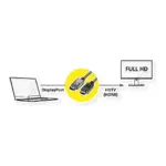 Vaizdo adapteris ROLINE Recycled Material 11.45.5782, vaizdas 2