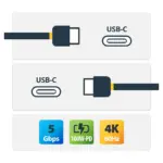 USB kabelis StarTech.com USB315CCV2M, vaizdas 2