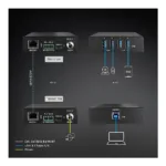 Lindy 43410 KVM extender