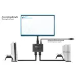 Vaizdo laidas ar adapteris GoodConnections Alcasa HDMI Switcher (GC-M0261), vaizdas 6