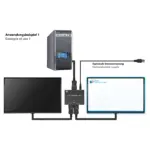 Vaizdo laidas ar adapteris GoodConnections Alcasa DisplayPort Switches (GC-M0262), vaizdas 6