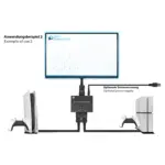Vaizdo laidas ar adapteris GoodConnections Alcasa DisplayPort Switches (GC-M0262), vaizdas 7