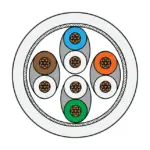 Tinklo kabelis METZ CONNECT 13084U5088-E, vaizdas 2