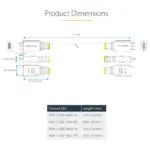HDMI kabelis StarTech.com HDMI2-CABLE-4K60-7M, vaizdas 11