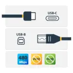 USB kabelis StarTech.com USB2CB50CM, vaizdas 2
