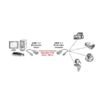 Tinklo įranga VALUE USB 1.1 Extender over RJ-45 (12.99.1121), vaizdas 4