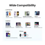 Ugreen Nexode Pro 65W GaN Travel Charger