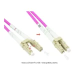 Tinklo kabelis GoodConnections Alcasa LW-P810LC4, vaizdas 2