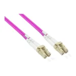 Tinklo kabelis GoodConnections Alcasa LW-P810LC4