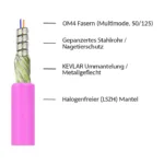 Tinklo kabelis GoodConnections Alcasa LW-P810LC4, vaizdas 4