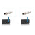 SFP modulis LevelOne SFP-3111, vaizdas 4