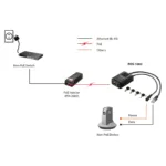 Tinklo skirstytuvas LevelOne POS-1002, vaizdas 6