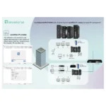 LevelOne IGS-2108P network switch
