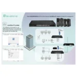 LevelOne IGS-2106 network switch