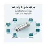 SFP modulis TP-Link Omada TL-SM321A (SM321A-2), vaizdas 3