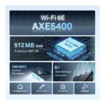 TP-Link Archer AX5400 wireless router
