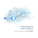 TP-Link Deco X50-5G