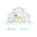 TP-Link TL-WPA7619 KIT