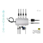 i-tec Metal C31NANODOCKVGAPD laptop dock/port replicator