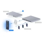 Ubiquiti G3 Intercom