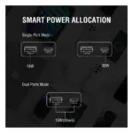 Įkroviklis 4smarts PDPlug Duos Slim (541125), vaizdas 7