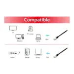 Tinklo kabelis Equip 605696, vaizdas 5