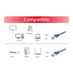 Tinklo kabelis Equip 606208, vaizdas 3