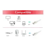 Tinklo kabelis Equip 606008, vaizdas 3