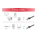 Tinklo kabelis Equip 606108, vaizdas 3