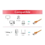 Tinklo kabelis Equip 606608, vaizdas 3