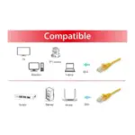 Tinklo kabelis Equip 603066, vaizdas 3