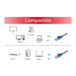 Tinklo kabelis Equip 603039, vaizdas 3