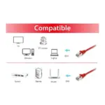 Tinklo kabelis Equip 605525, vaizdas 3